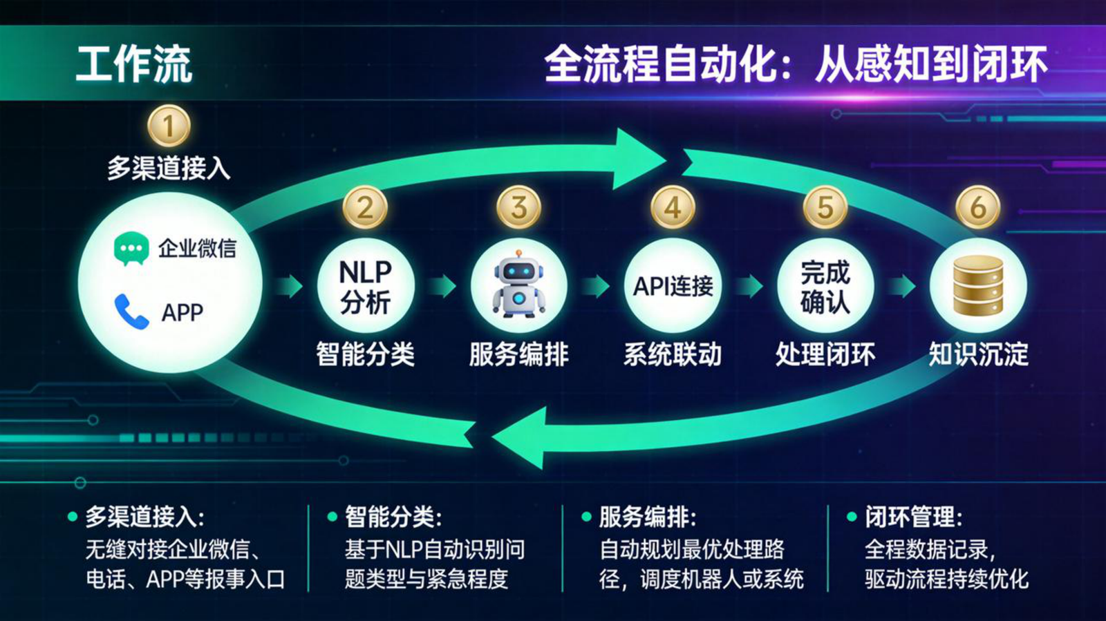 FMClaw 路径页