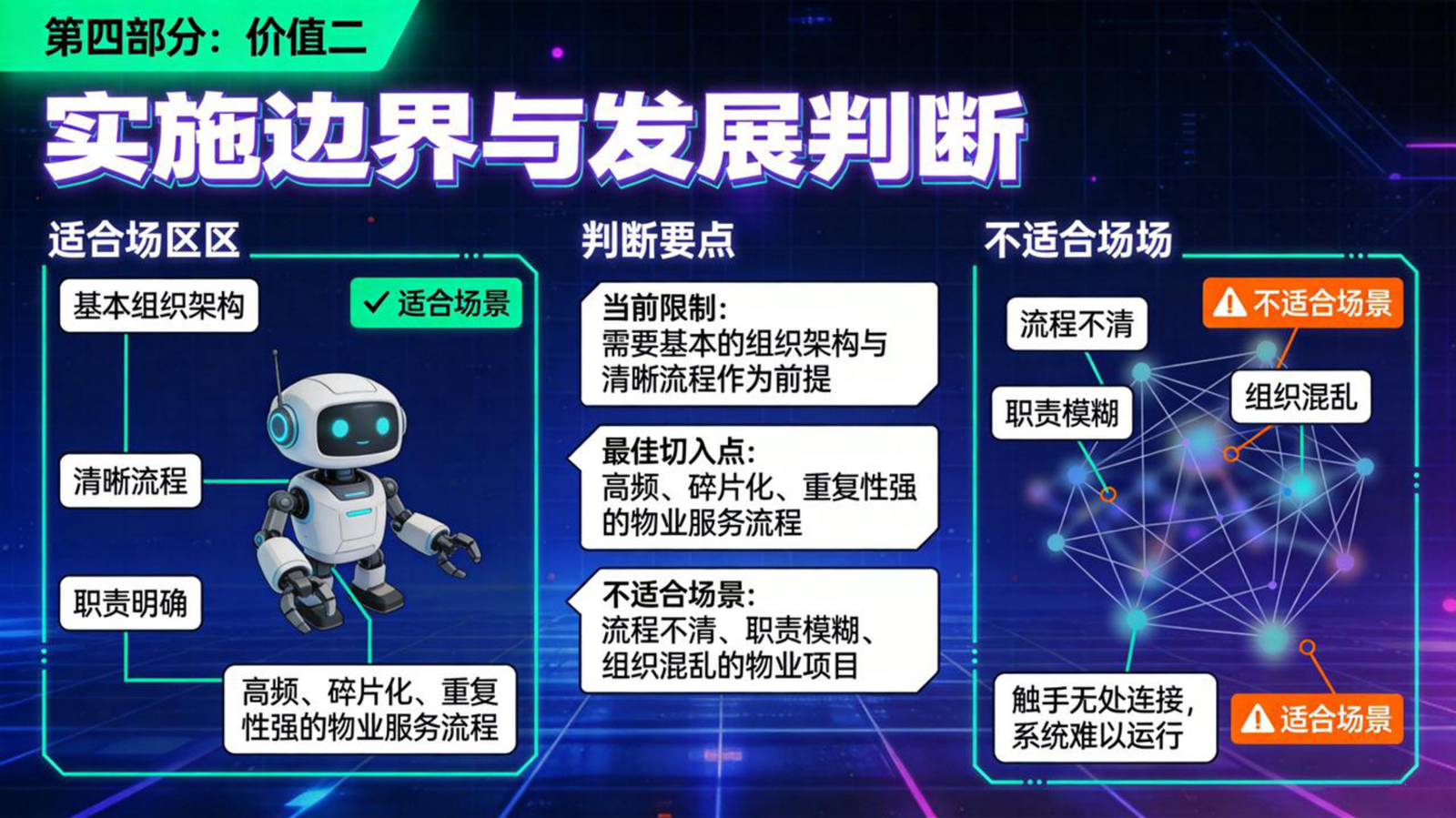 FMClaw 收束页