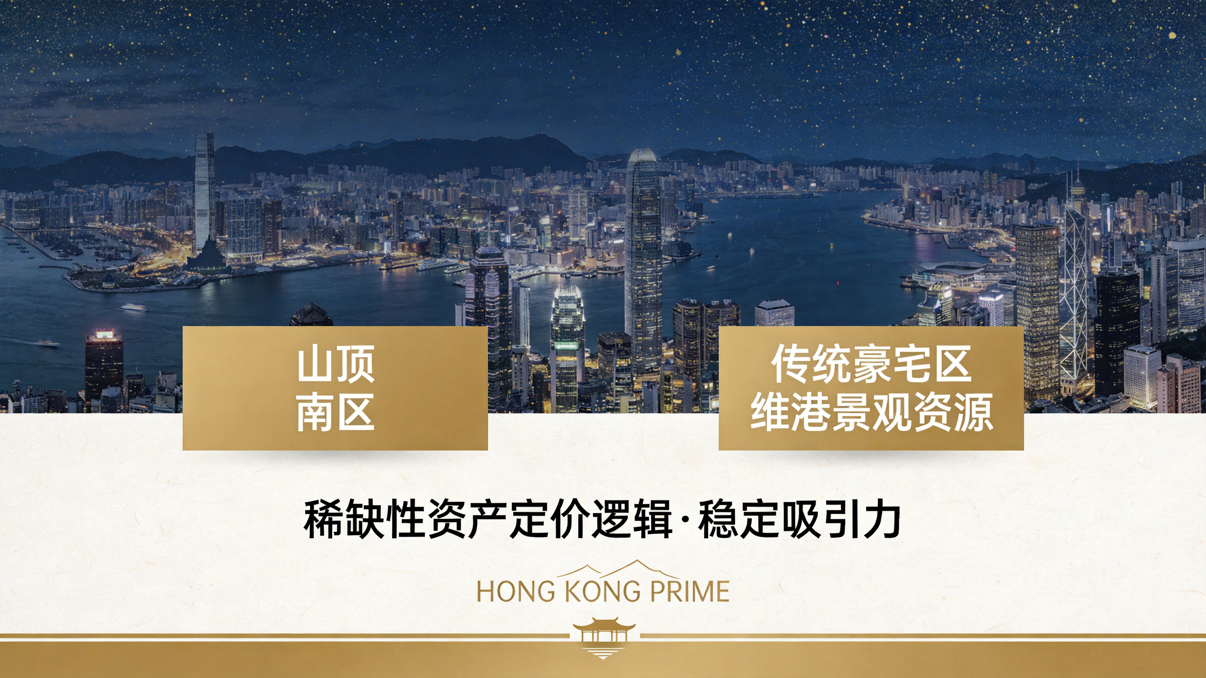 香港切片页