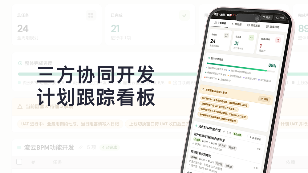 IT Board · 系统对接开发进度看板
