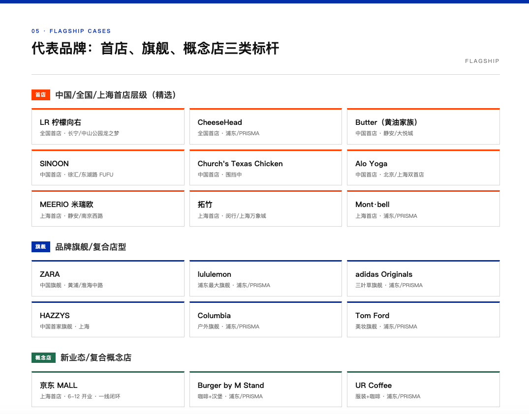 代表品牌标杆